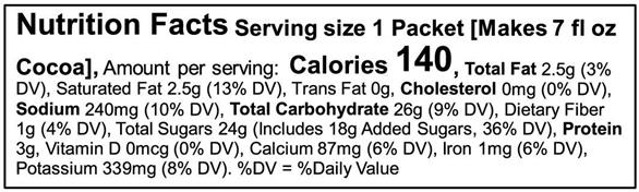 Caramel Nutrition Information