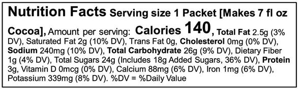 Hazelnut Nutrition Information