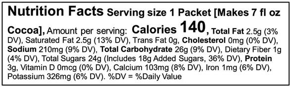 S'mores Nutrition Information