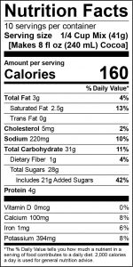 S'mores Nutrition Information