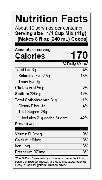 Raspberry Nutrition Information